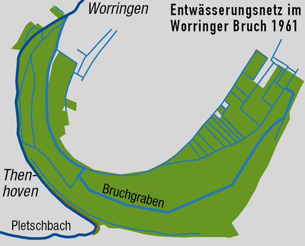 Entwässerungsnetz